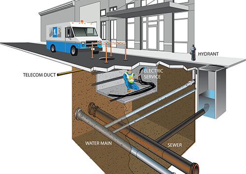 Water Leaks – Customer Responsibility